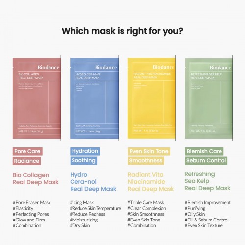 Biodance Radiant Vita Niacinamide Real Deep Mask